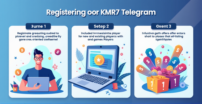 KMR77 Telegram Cambodia | Ultimate Casino Guide