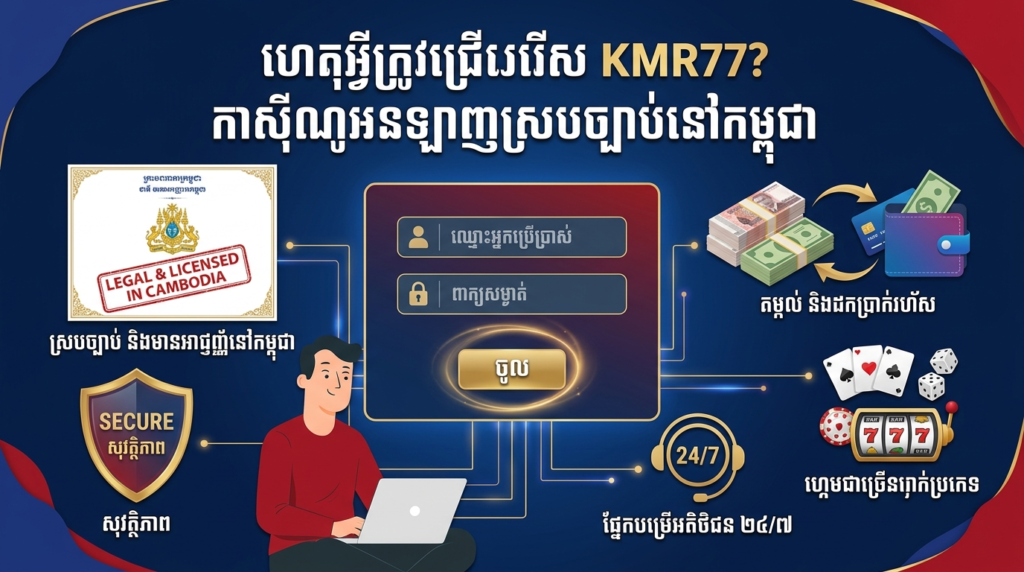 KMR77 ចូលគណនី: របៀបចូលលេង និងព័ត៌មានពេញលេញ