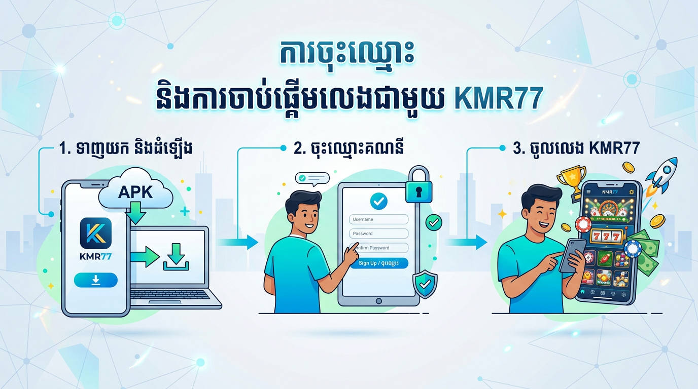 ការចុះឈ្មោះ និងការចាប់ផ្តើមលេងជាមួយ KMR77